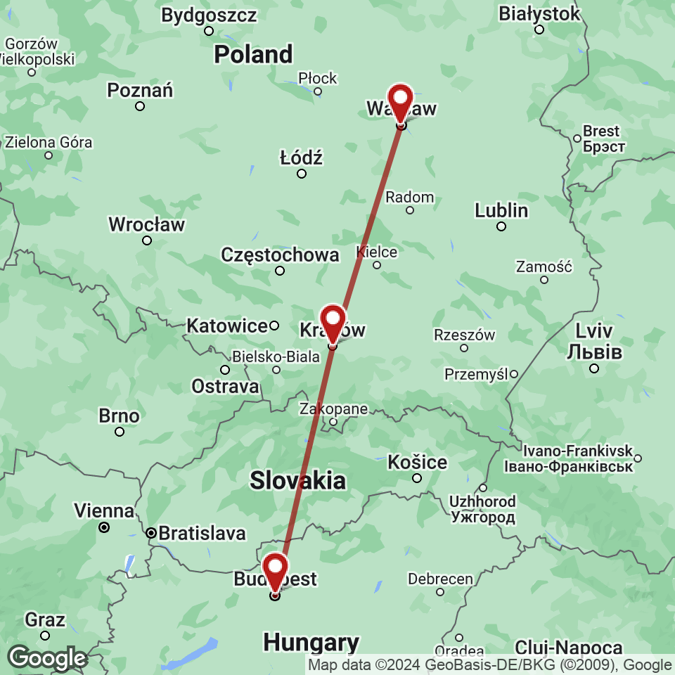Route for Budapest, Krakow, Warsaw tour